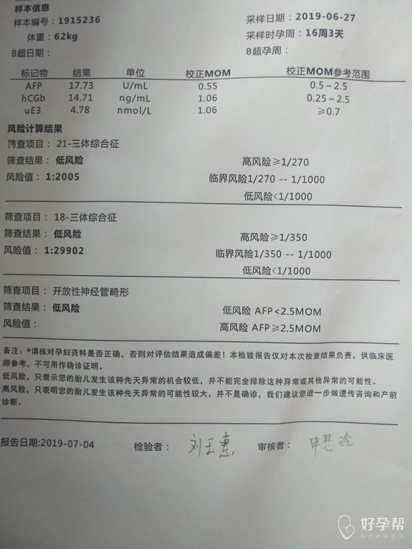 中期唐筛通过了.以风险评估结果为准.