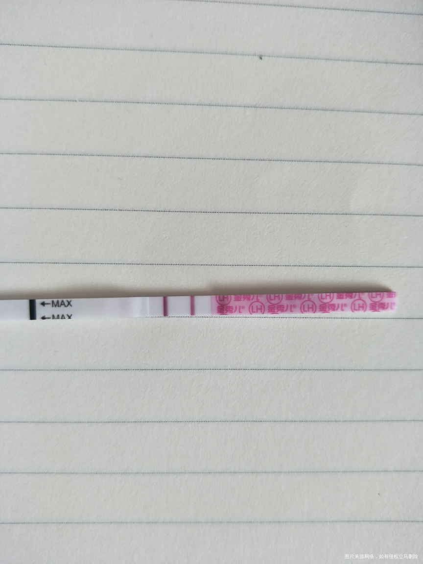 姐妹们帮我看下是不是强阳