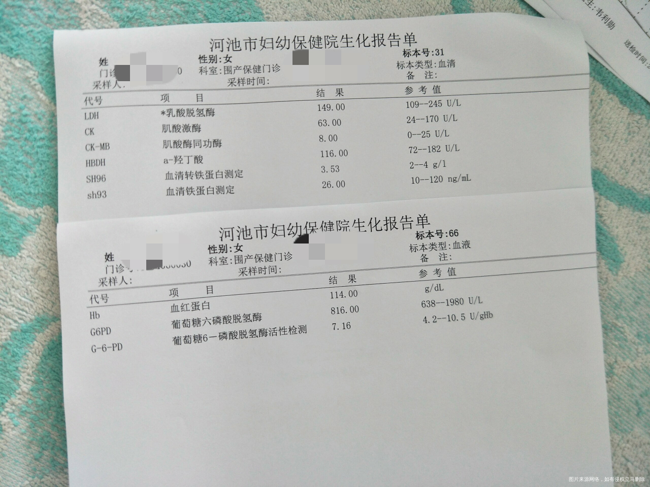 麻烦医生帮我看下检查结果