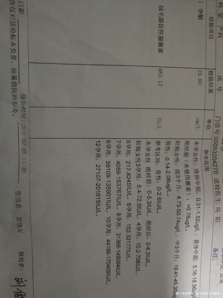 医生帮忙看孕酮怎么降了