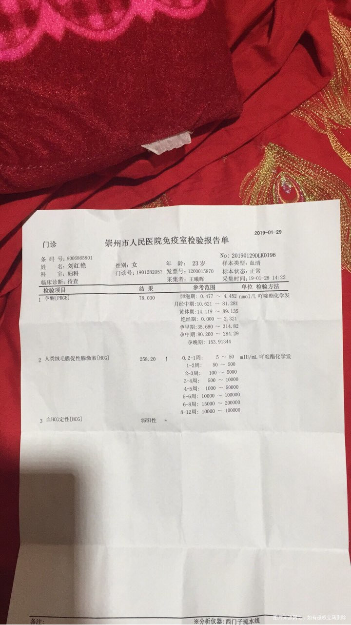 医生麻烦帮我看看这是什么情况