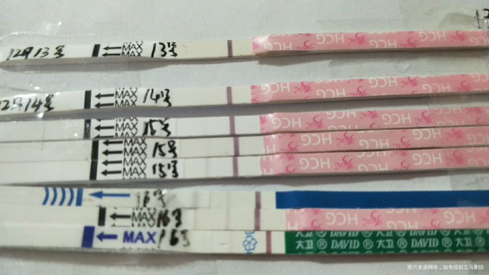 移植鲜胚第七天测出双杠