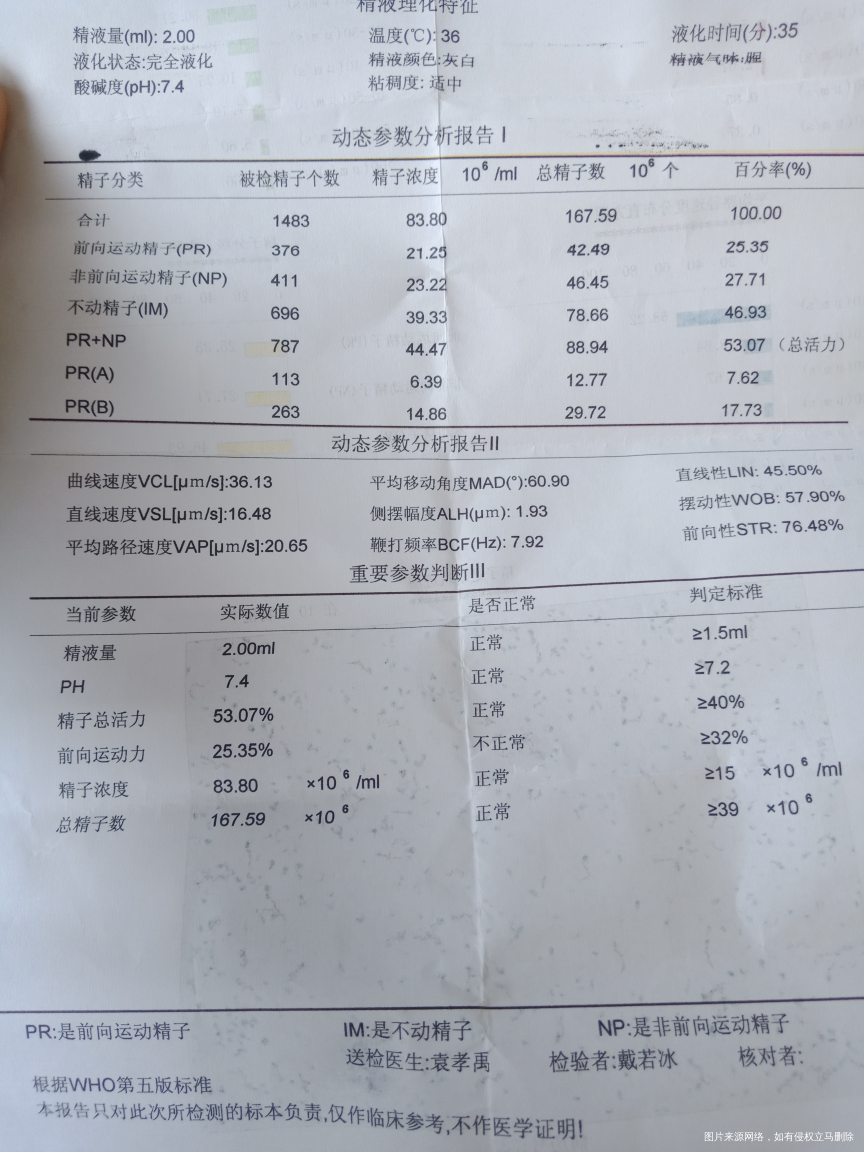 亲们,帮忙看看有没有问题