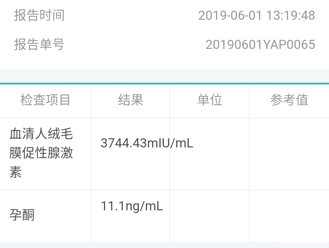 昨天查,血值和孕酮好像都不理想,42天了
