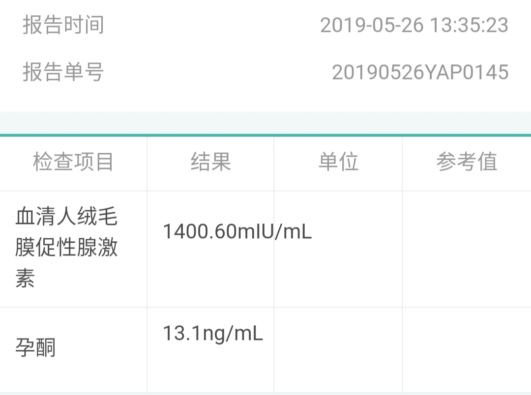 昨天查,血值和孕酮好像都不理想,42天了