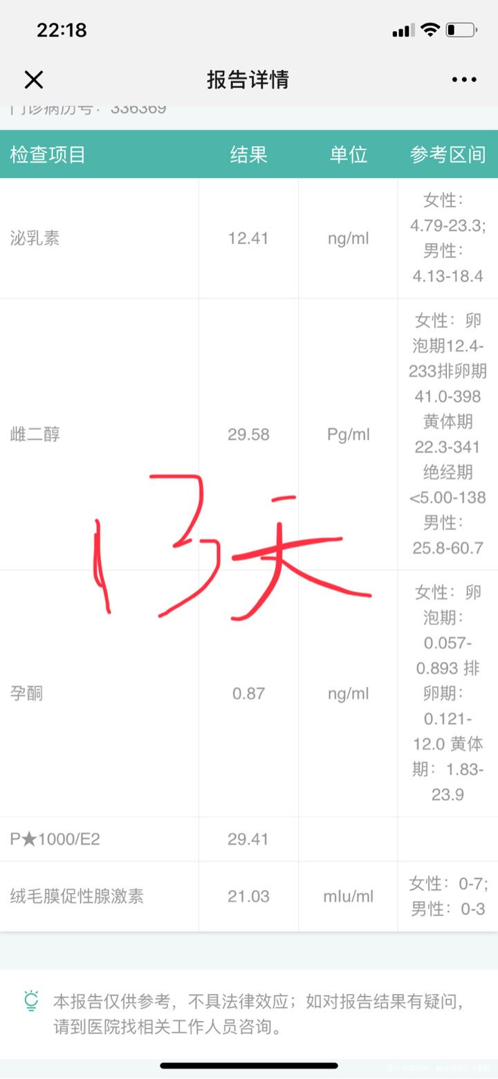 还有希望吗?是生化了还是宫外?宫内发育不良?