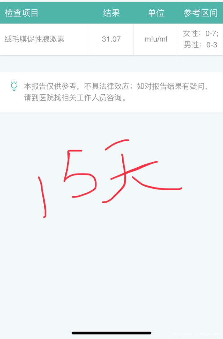 还有希望吗?是生化了还是宫外?宫内发育不良?
