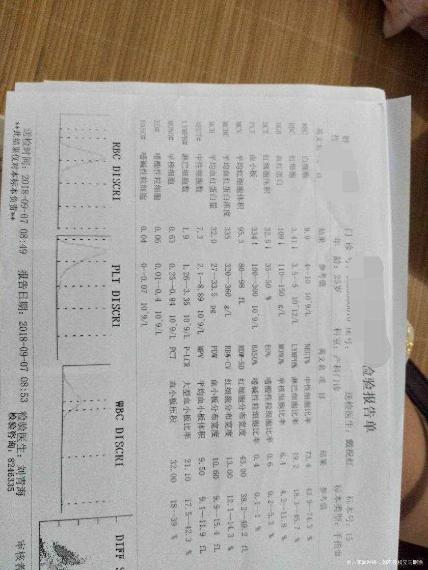 麻烦医生帮忙看看四维彩超结果单