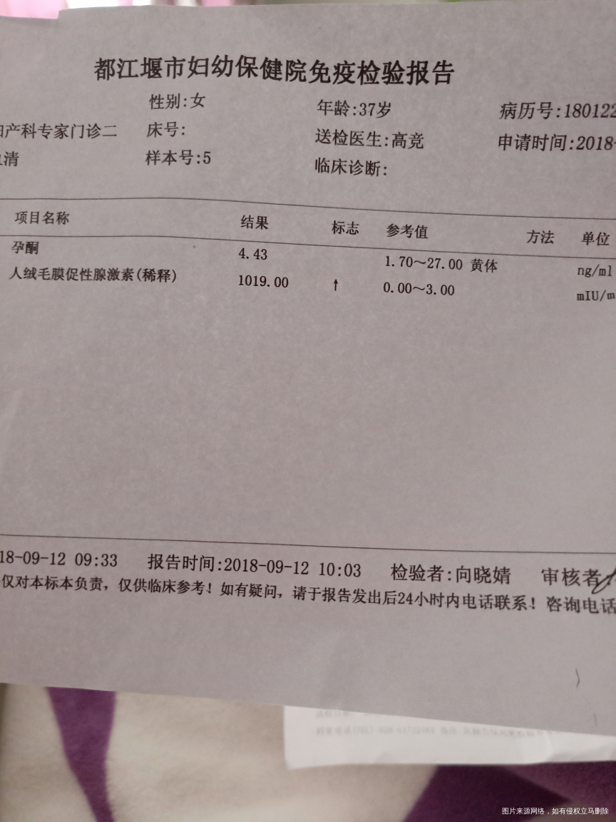 请问我这个还有希望吗?