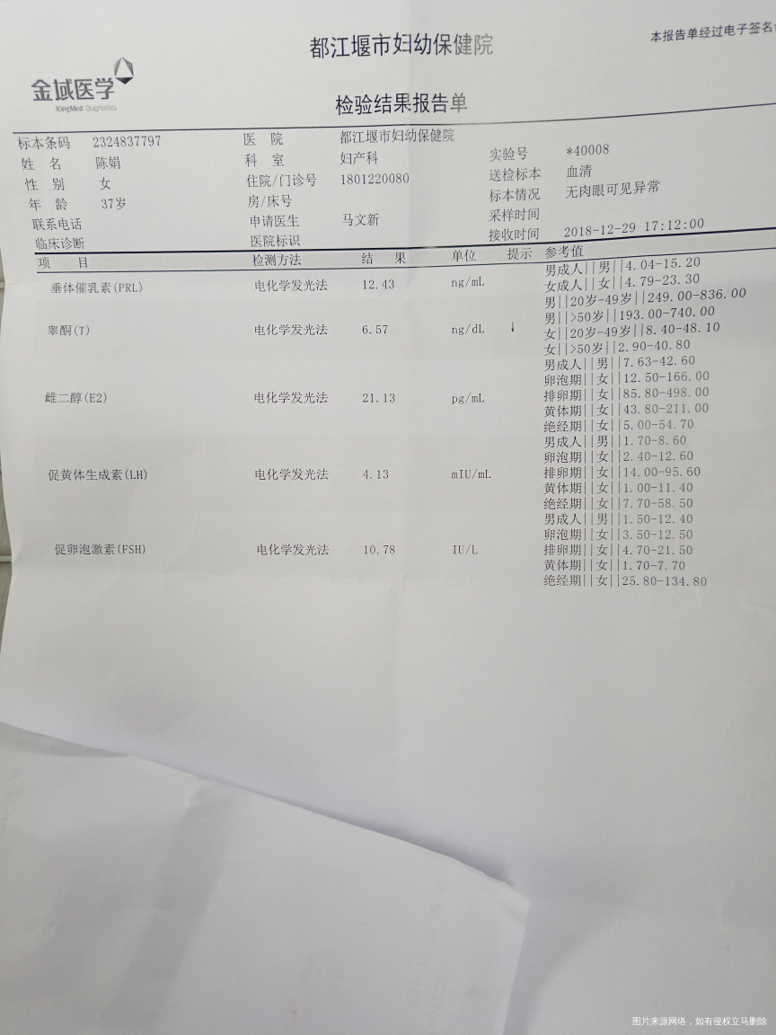 麻烦各位医生帮我看看有没有什么问题?刚才那张没拍全面,谢谢