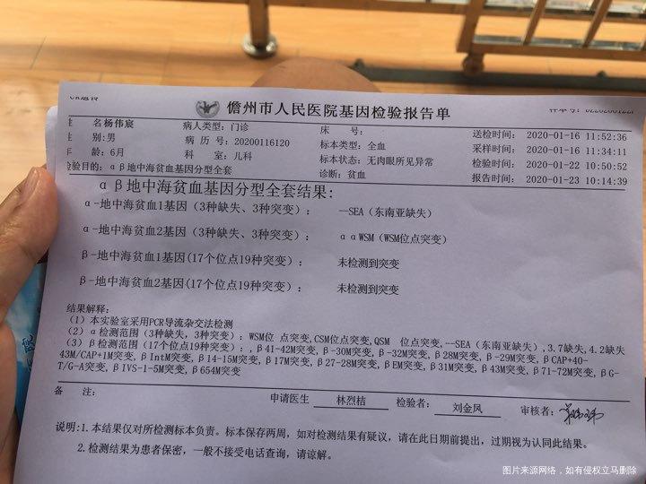医生看下, 这个地贫严重吗?需要治疗吗、注意什么、影响以后生活嘛、我们要怎么做