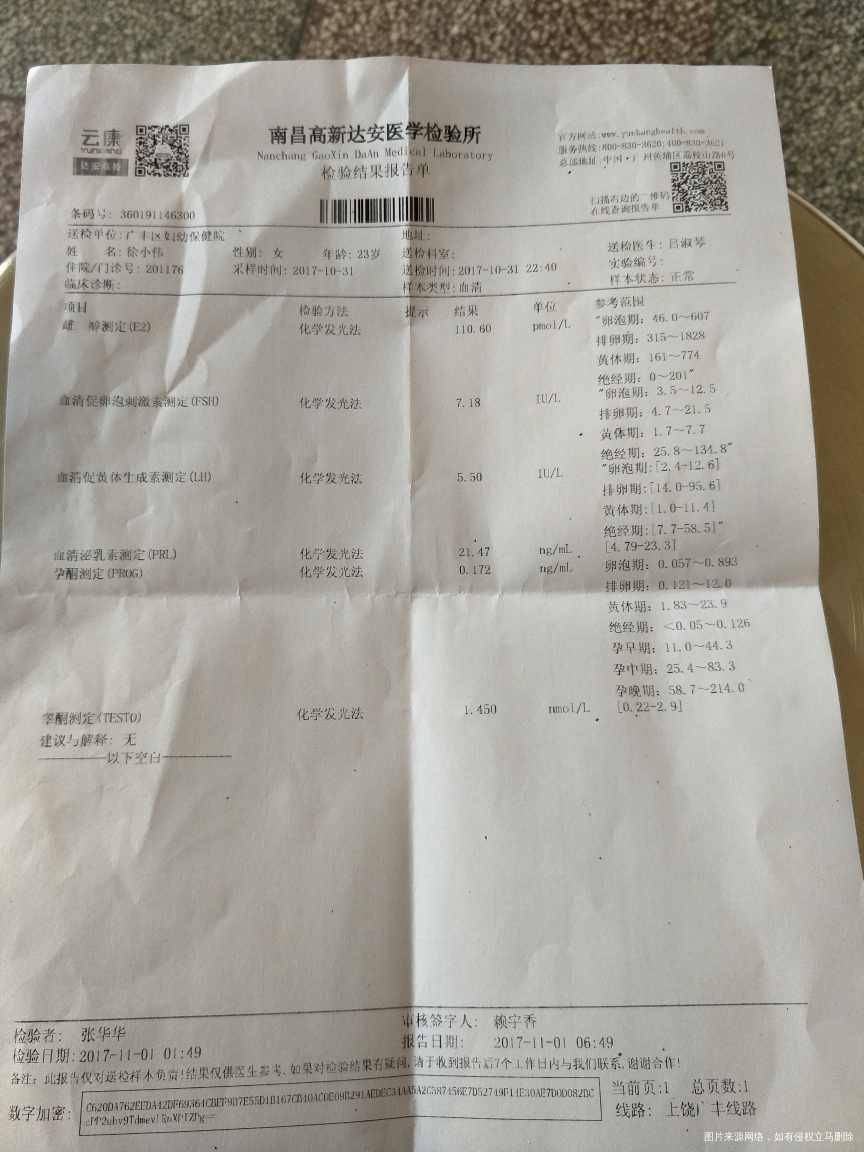 检查激素六项,麻烦帮忙看看有没有问题