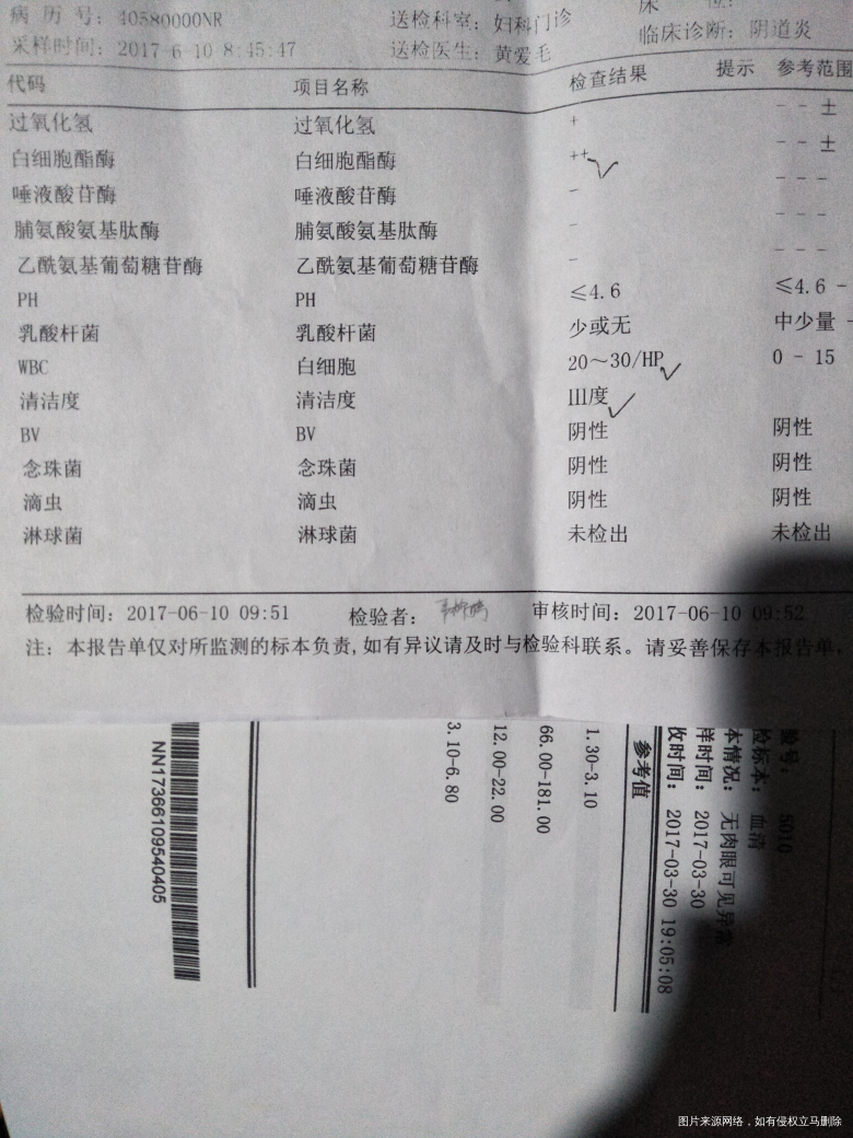 医生帮我看看这是哪种阴道炎