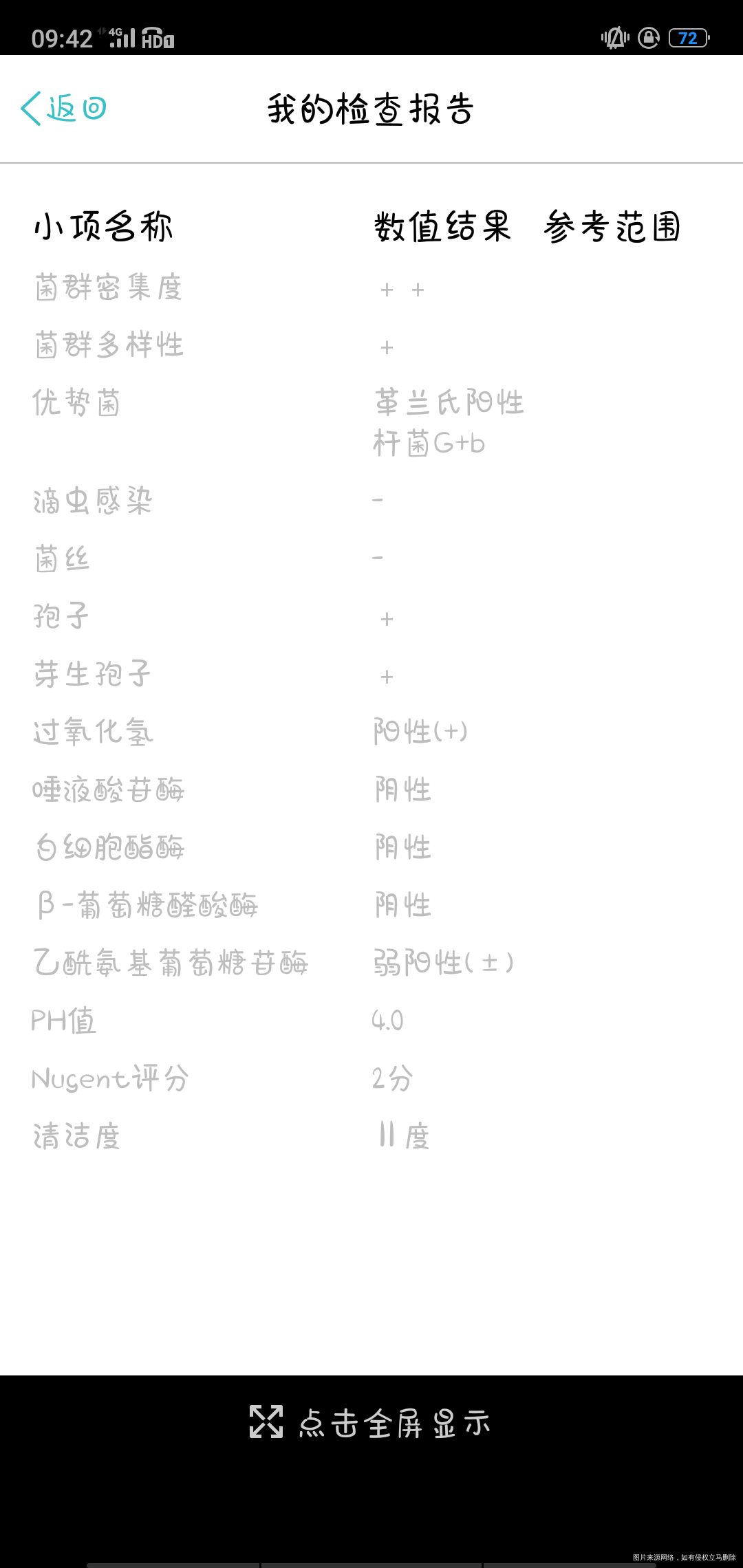 刚怀孕 不到两个月 今天做了一个炎症检查 麻烦医生帮我看看