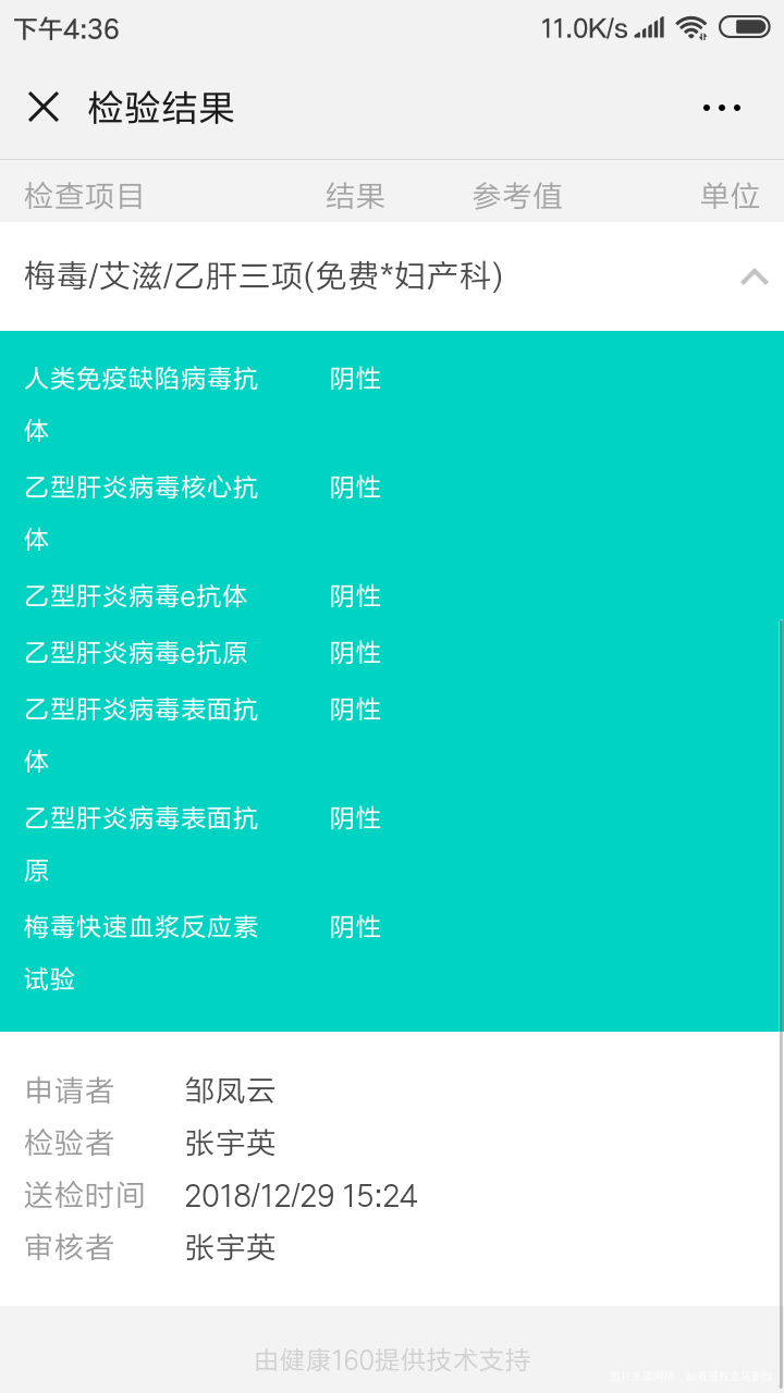 急急急!请医生能说的祥细点,尽早回我