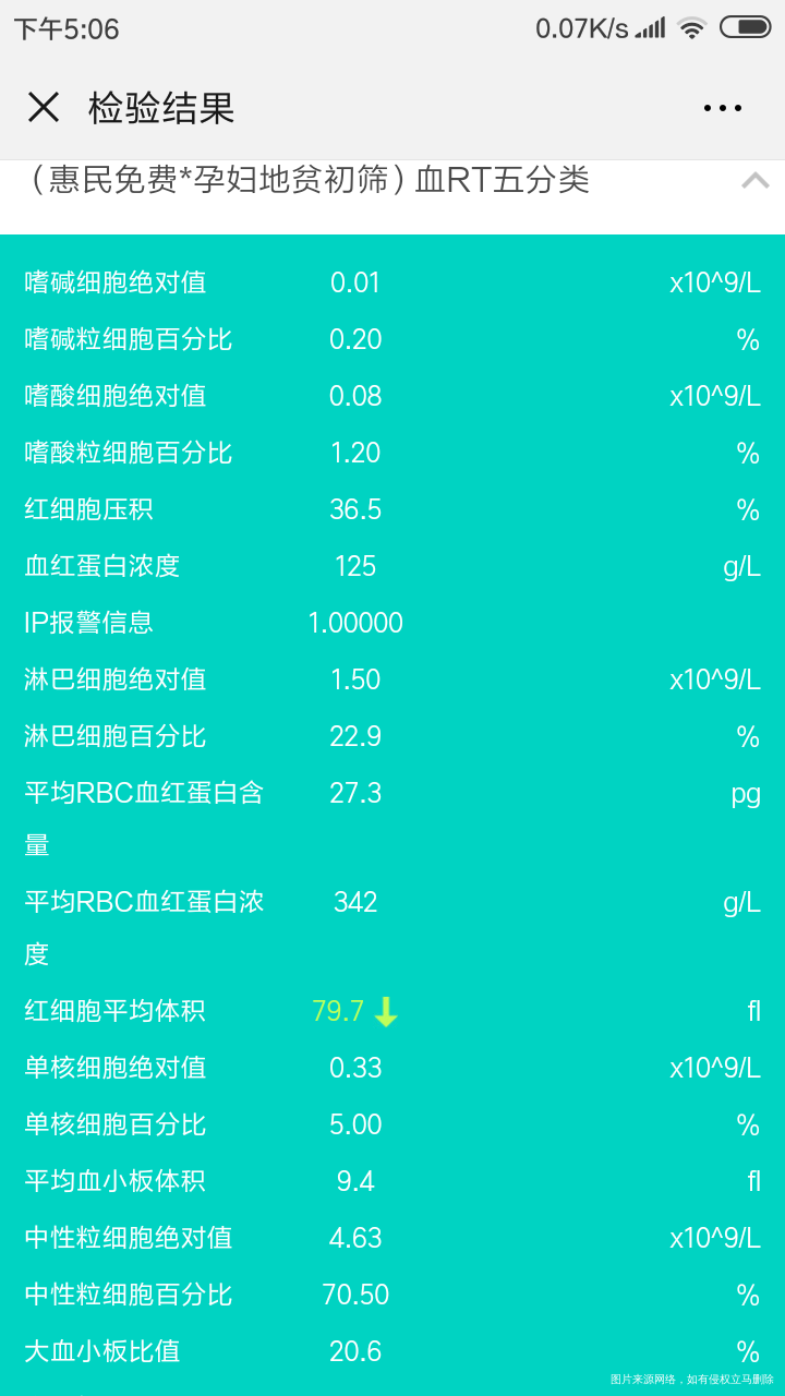急急急!请医生能说的祥细点,尽早回我