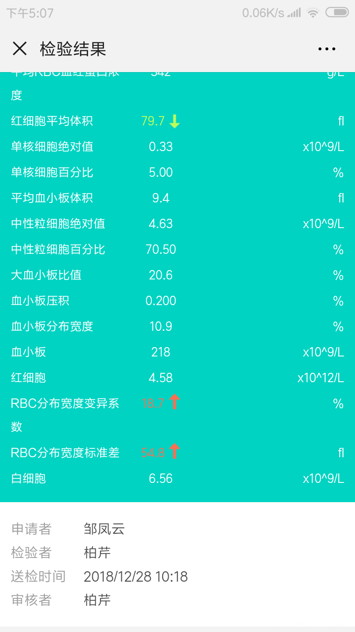 急急急!请医生能说的祥细点,尽早回我