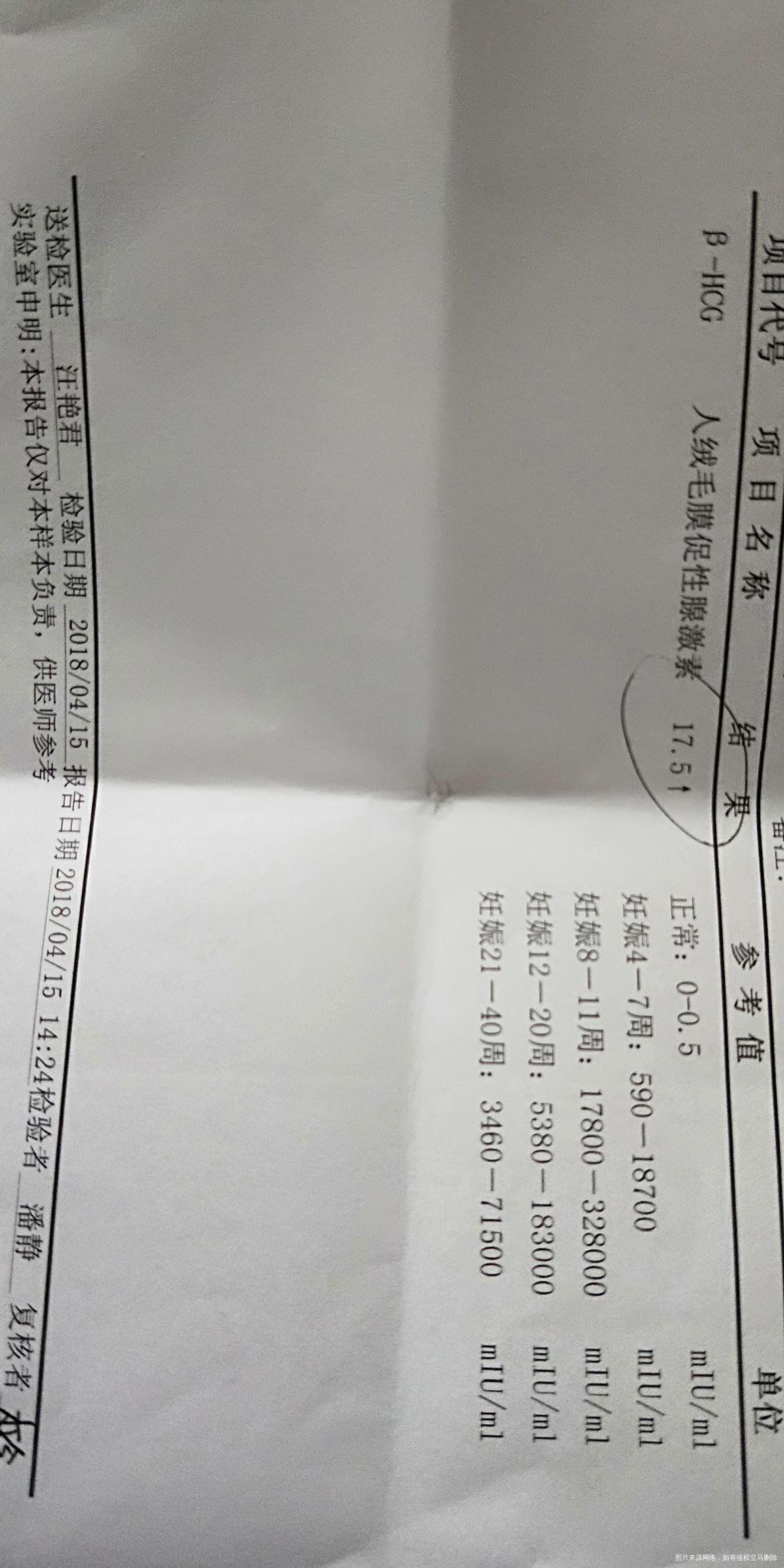 请在线医生帮我看看!今天是药流34天做的检查结果