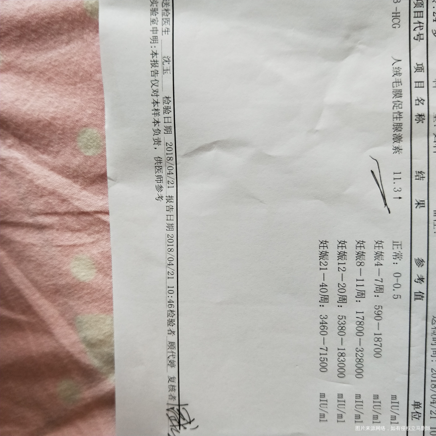 药流40天复查,医生帮忙看看!急急急