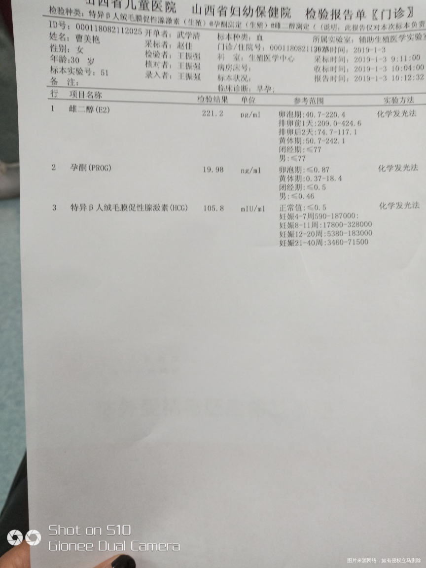 12月25号接猪宝宝回家