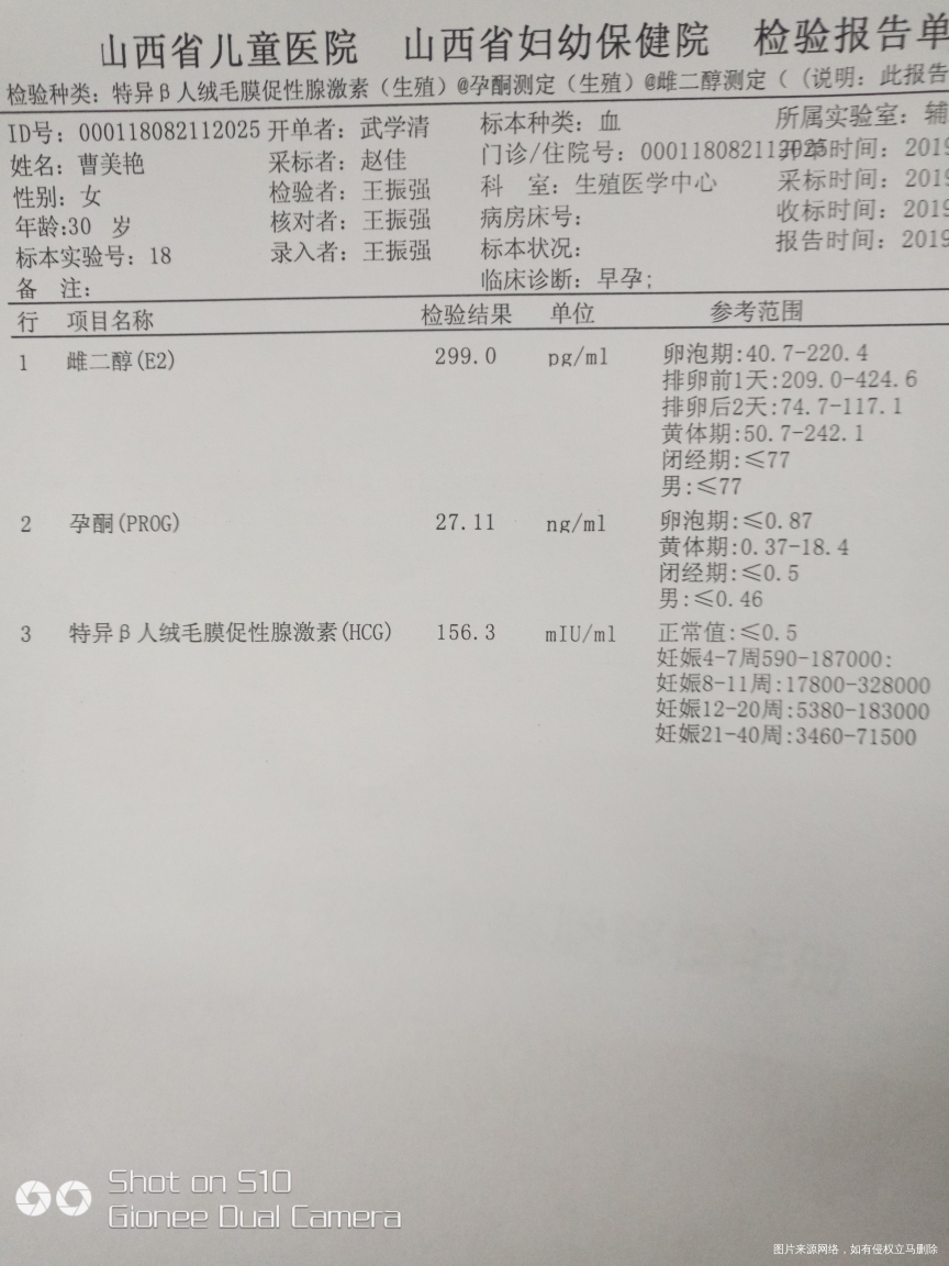 12月25号接猪宝宝回家
