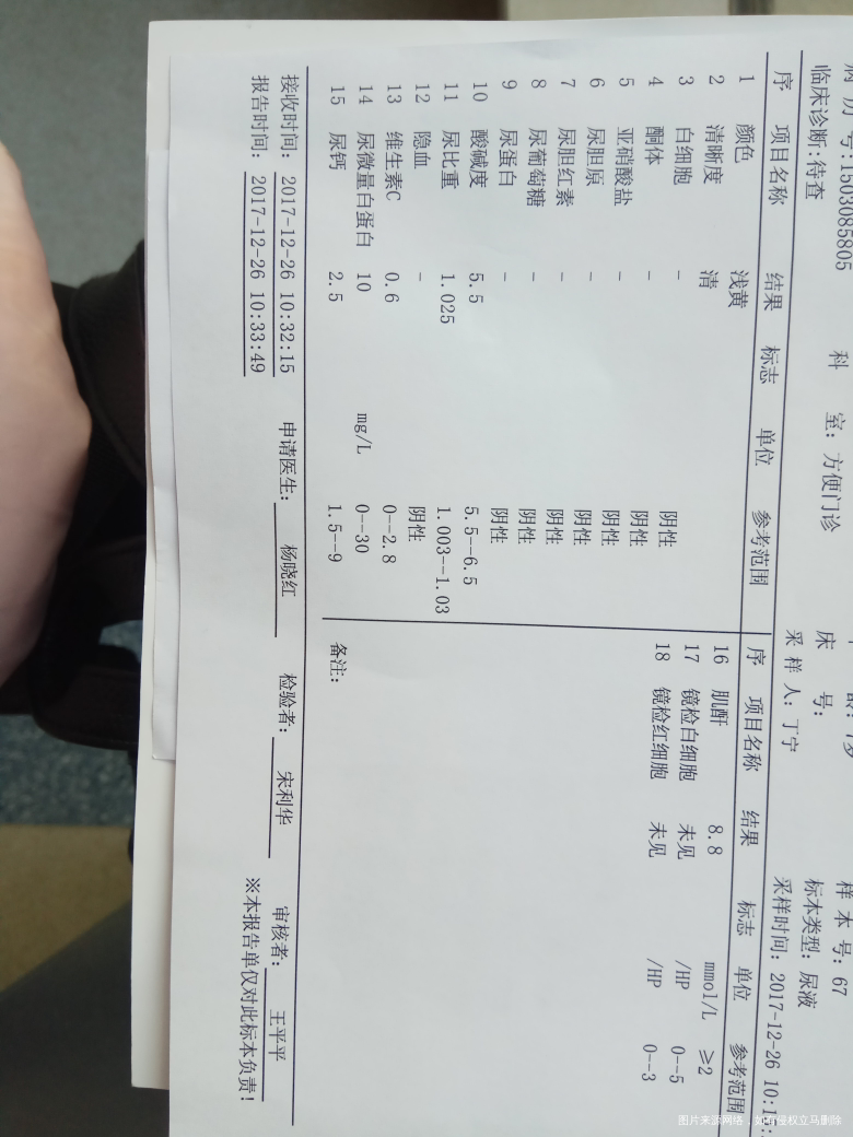 医生帮忙看看小孩的尿检单 看看正常吗 谢谢