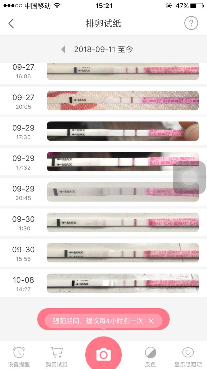 这是排卵了吗?我都不知道了