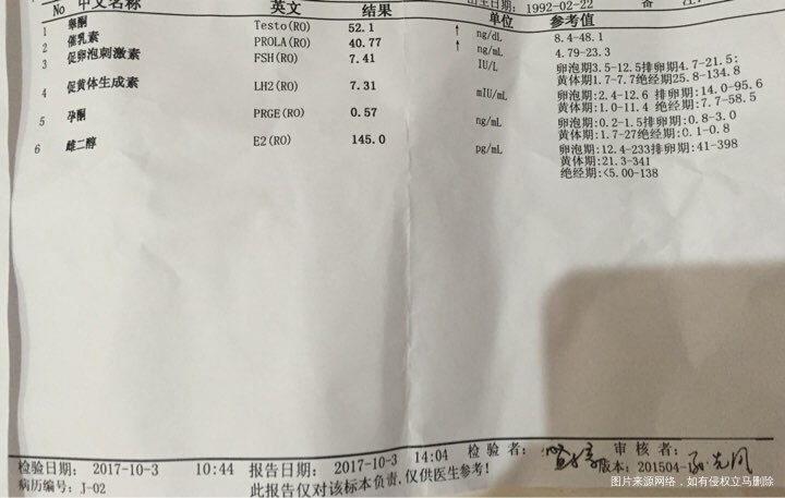 为什么吃了一个月达英35,睾酮不变,泌乳素反而升高