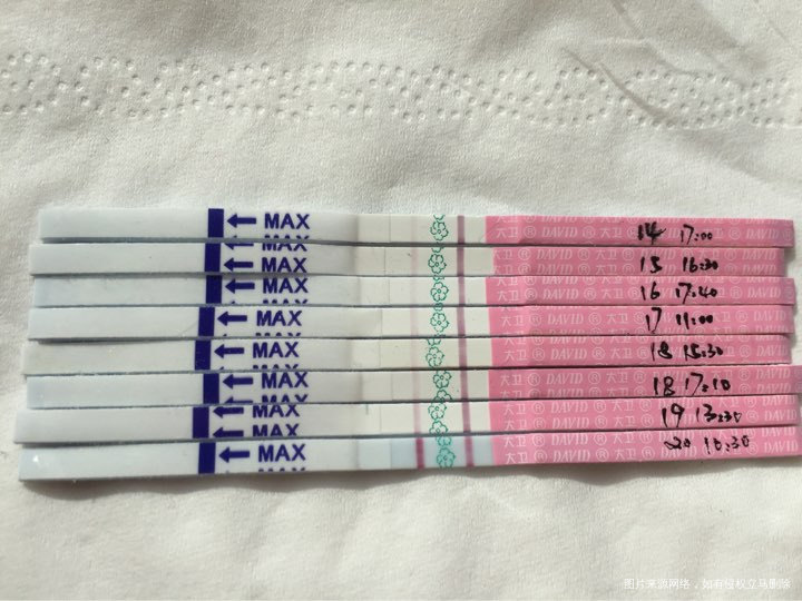 真的强阳了啊,这样回持续多长时间啊姐妹们?