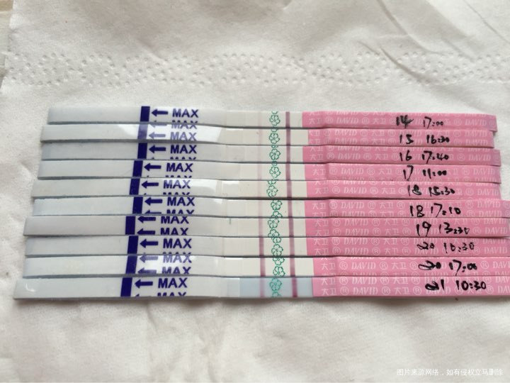 亲爱的医生和姐妹们,帮忙看看这是转弱了吧