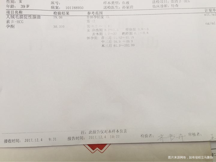 自接把医院的结果发在这,谢谢大家对我美好的祝愿