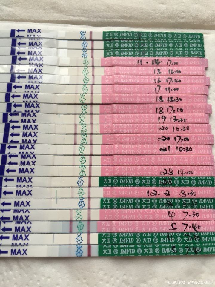 今天早上感觉喉咙痛,全身酸疼,好像感冒的症状,这两天开始有点便秘了