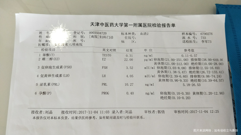 医生帮忙看看激素六项