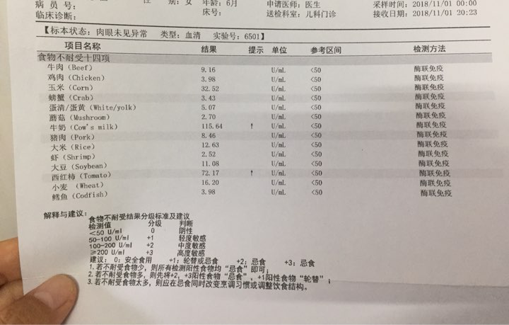 检查结果是有过敏吗？医生说还是要吃水解奶粉