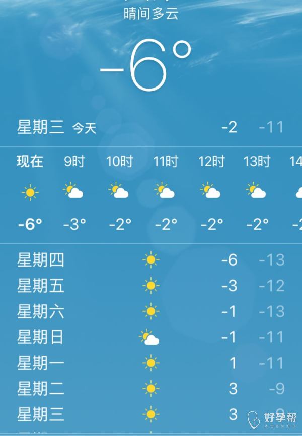 今天未免也太冷了吧?现在的温度是零下六度!