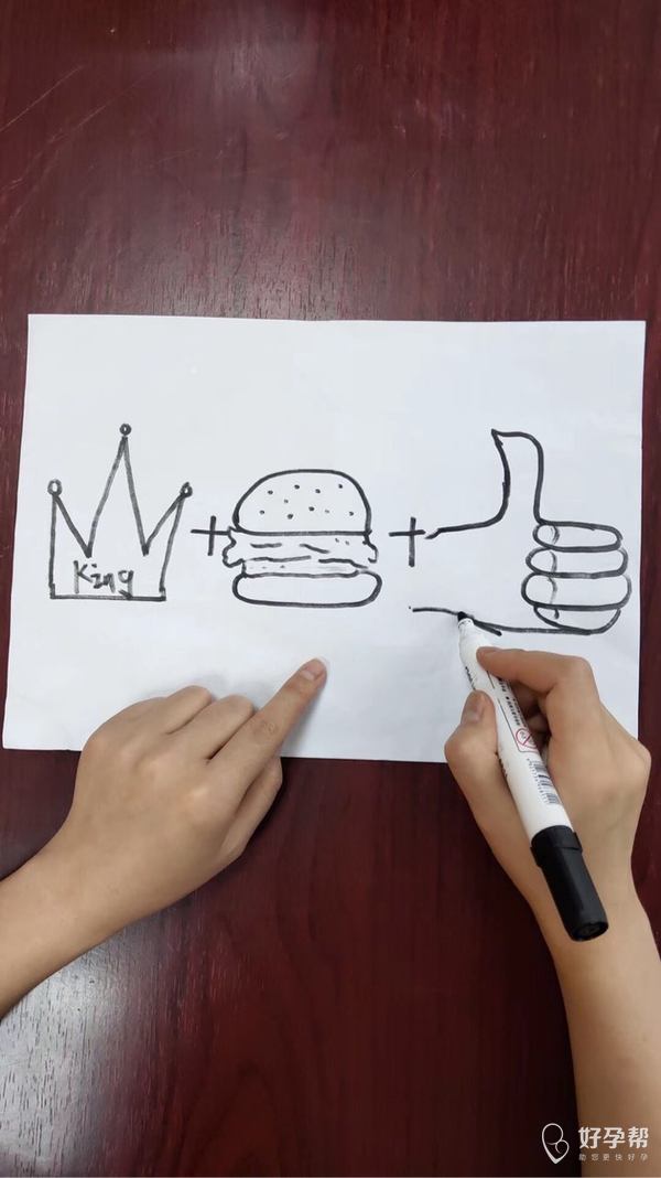 朋友发来的简笔画,说是打一明星的名字,你们猜出来没?