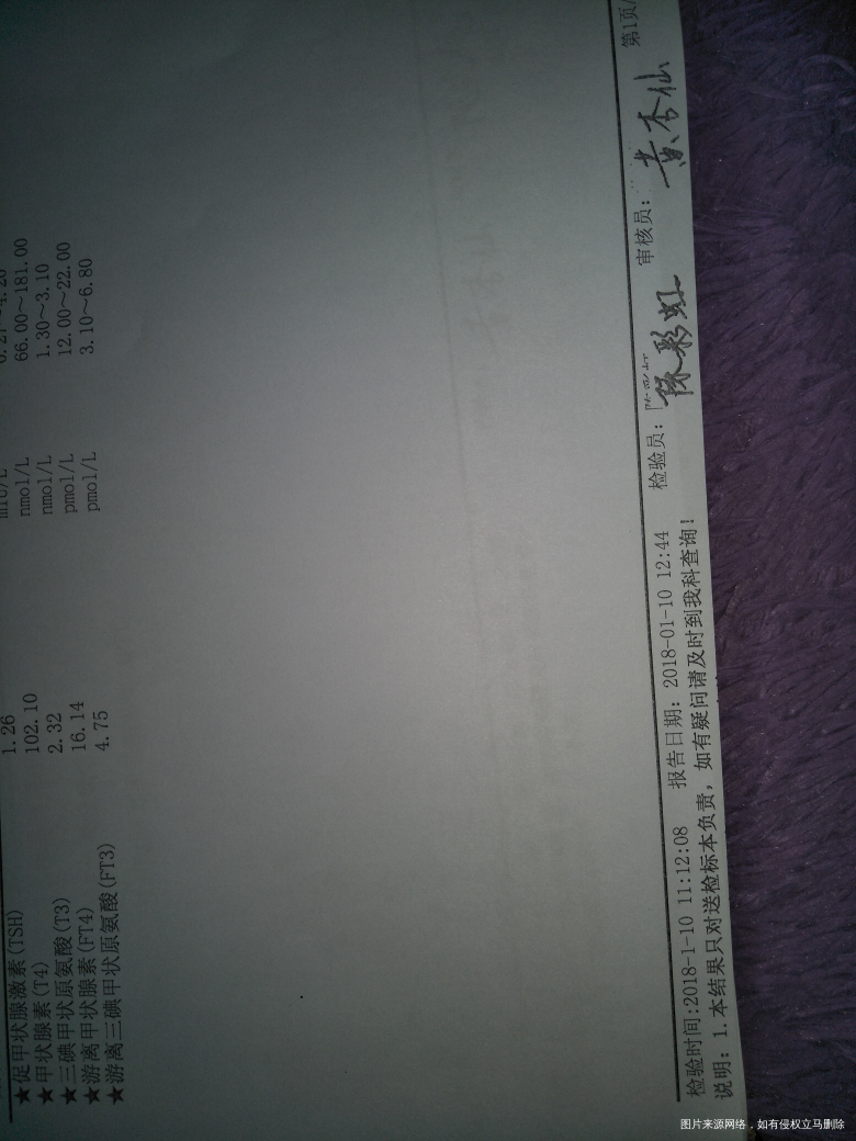 在线的医生进来帮我看看报告,在线等