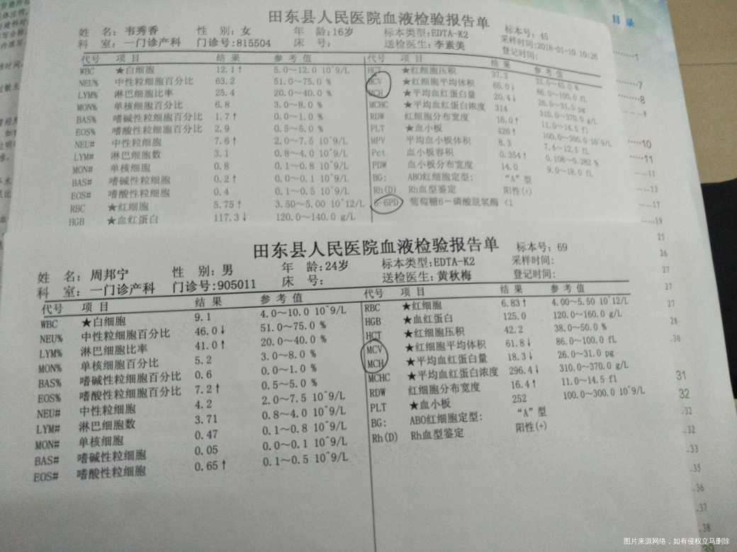 在线的医生帮忙看看,在线等