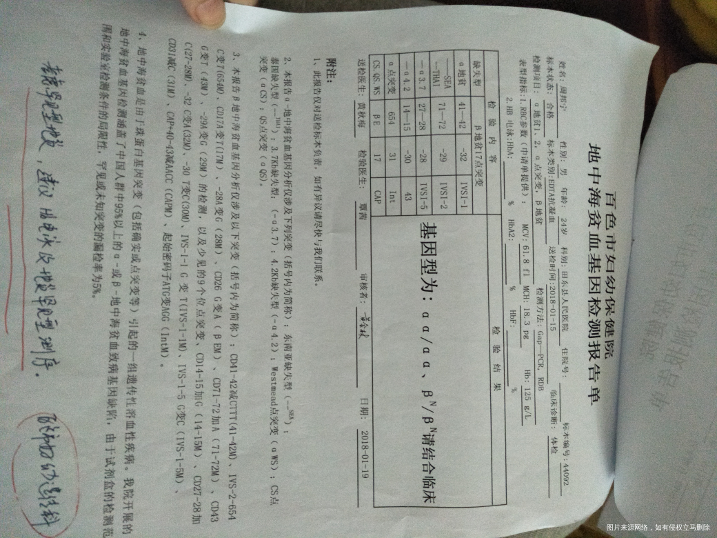 在线的医生帮忙看看,在线等