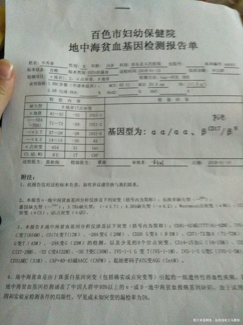 在线的医生帮忙看看,在线等