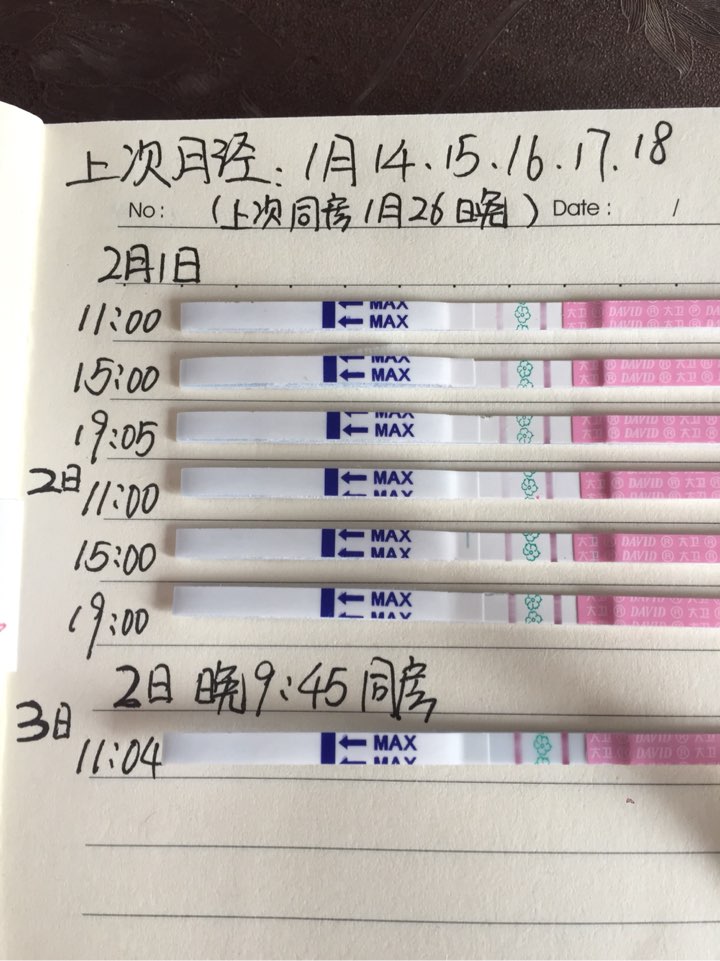 都是阳吗？什么时候才算强阳？