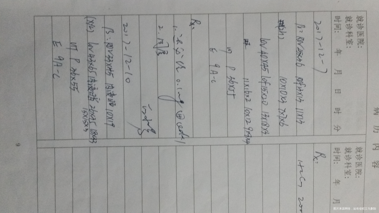 最近肚子老是很胀,胀的难受