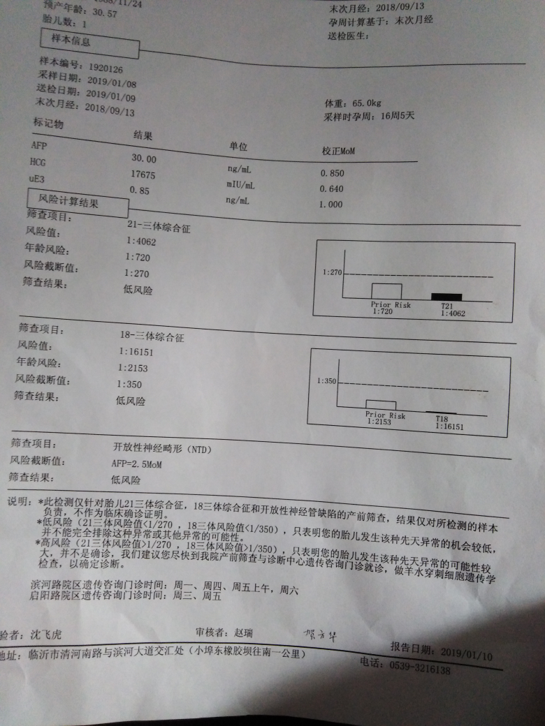 唐氏筛查通过，不管男女，健康就好