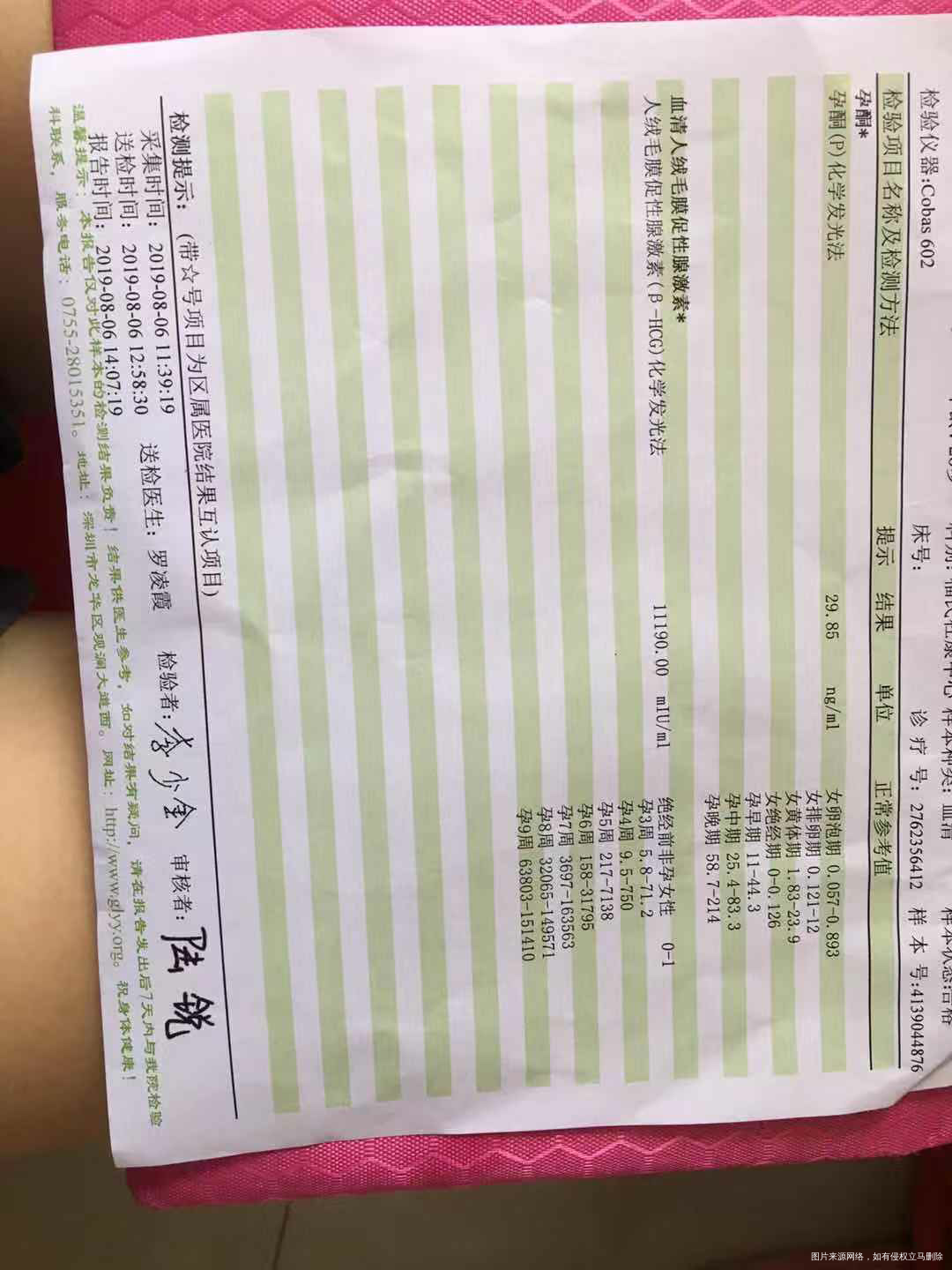 有医生在吗?帮忙看看这结果