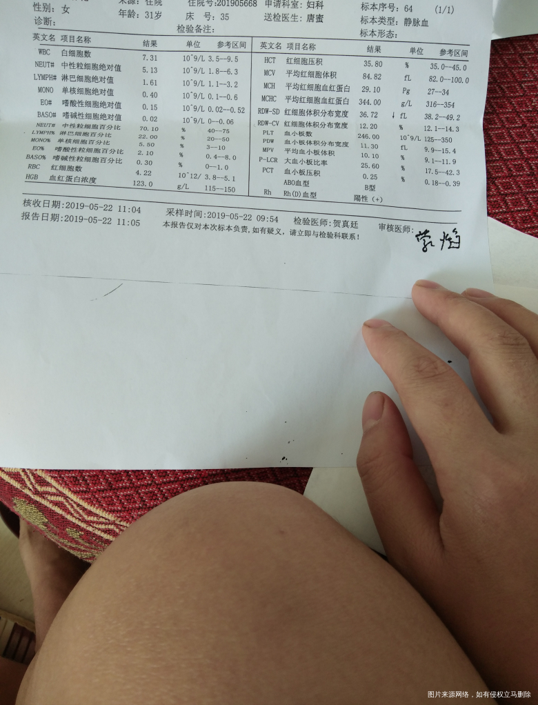 有在线医生吗?急急!帮我看看谢谢了