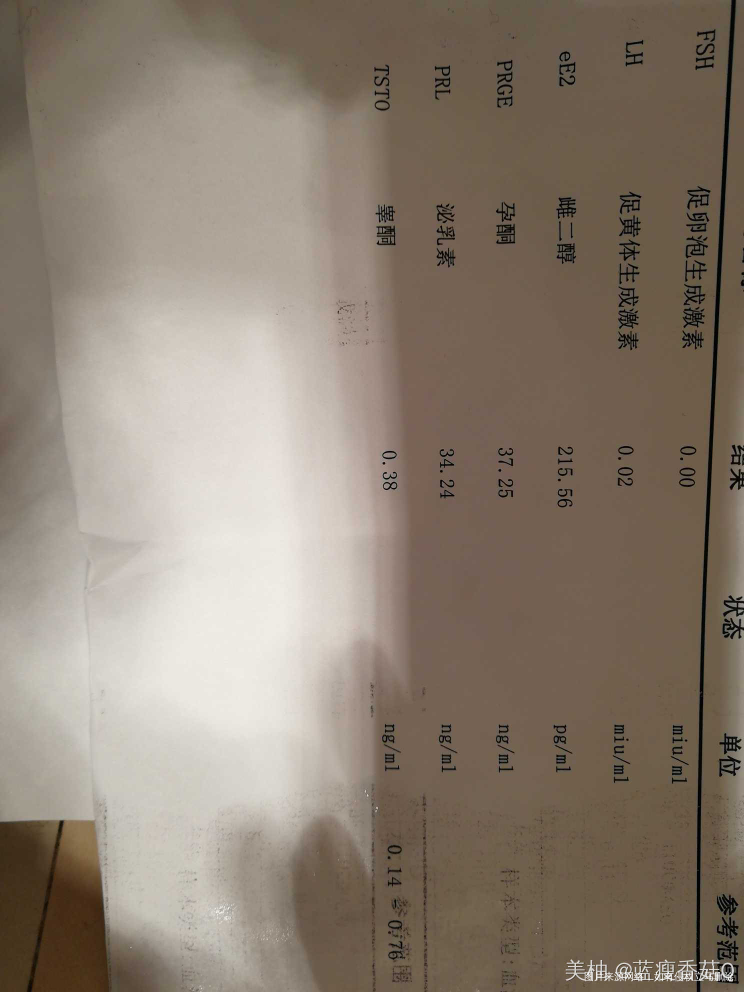 孕5周4天,查出雌二醇200多,是不是不正常呀