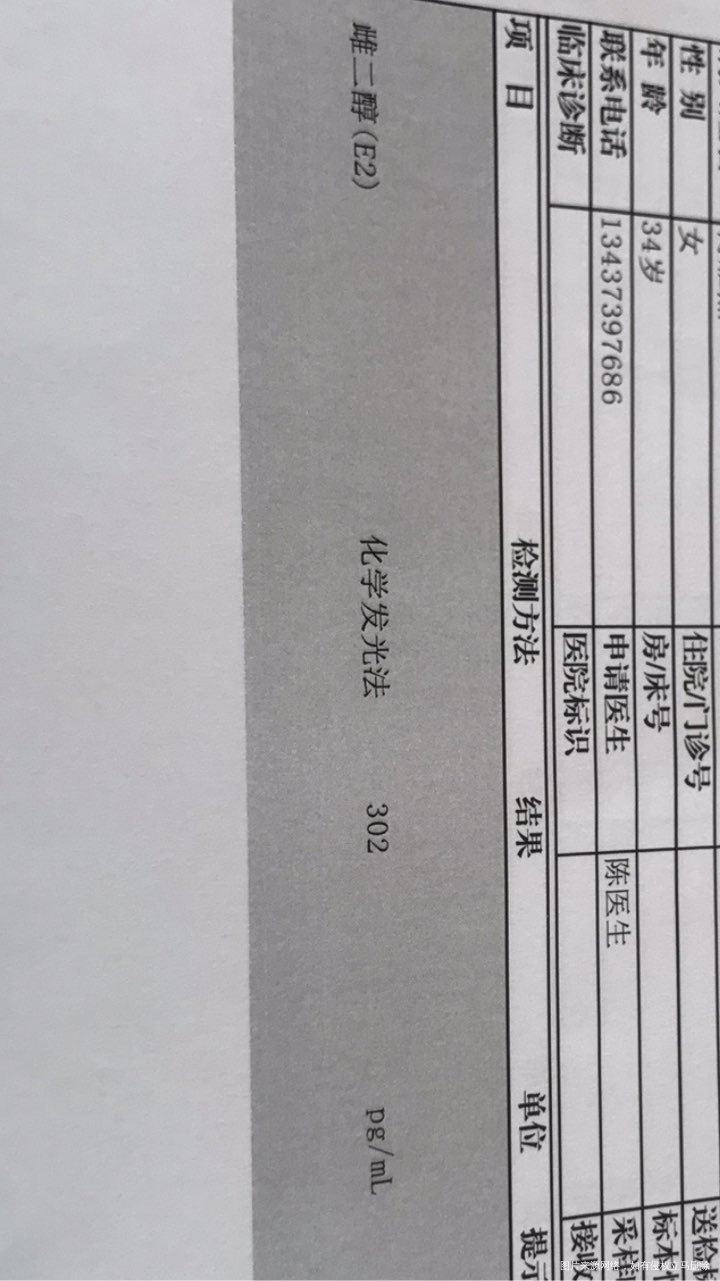 帮我看看结果,试管移植后15日的结果