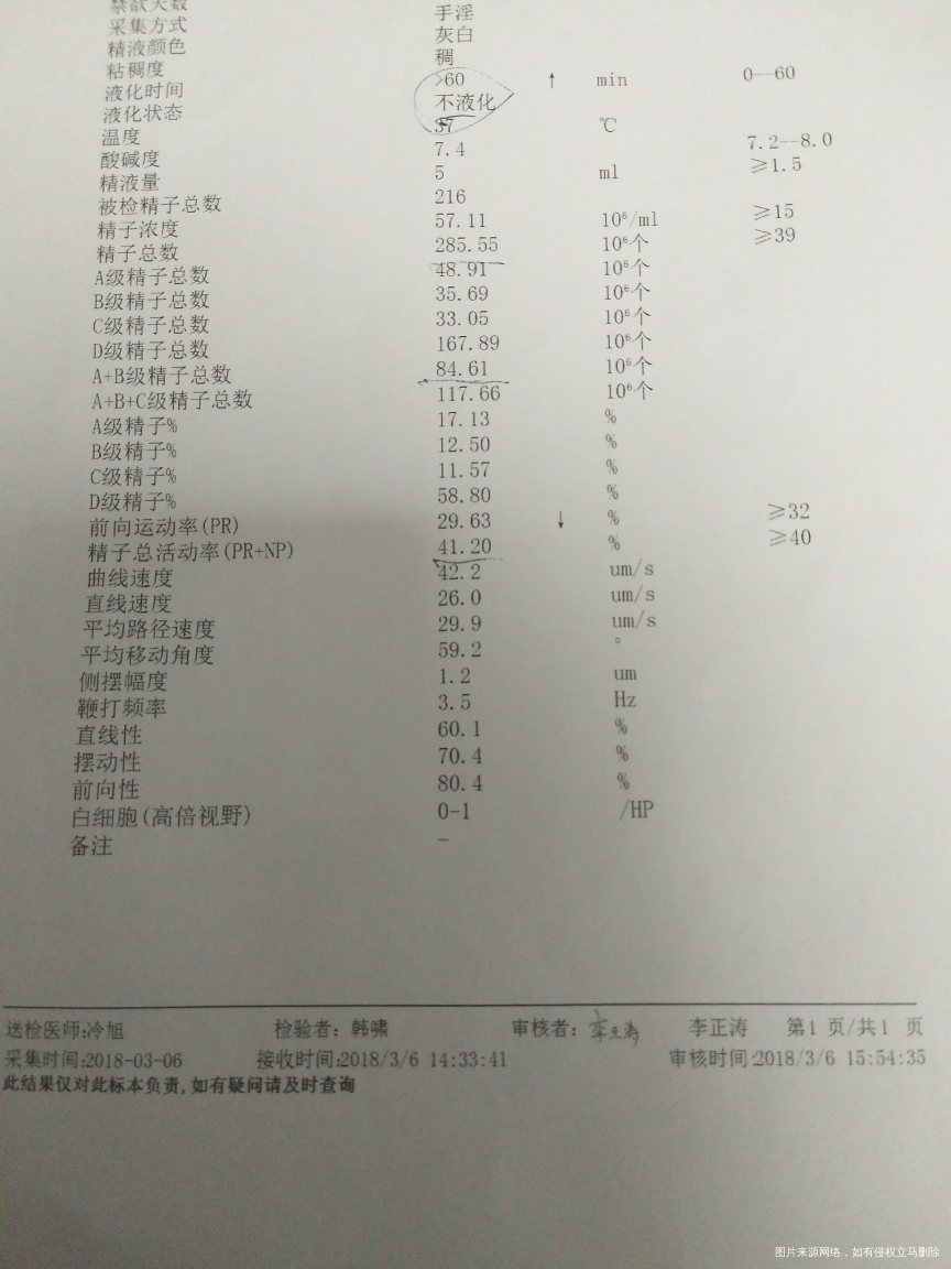 医生帮忙看看能不能自然怀孕