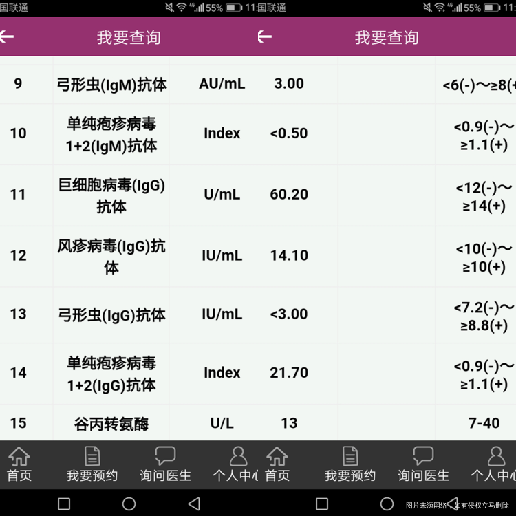 麻烦谁能帮我看看化验单吗?谢谢