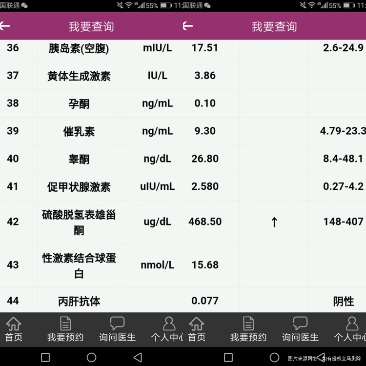 麻烦谁能帮我看看化验单吗?谢谢